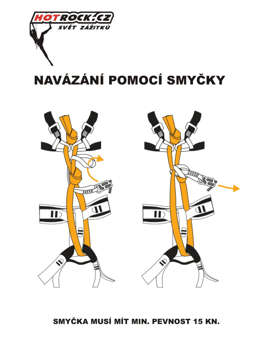 Spojení sedacího a hrudního úvazku pomocí ploché smyčky